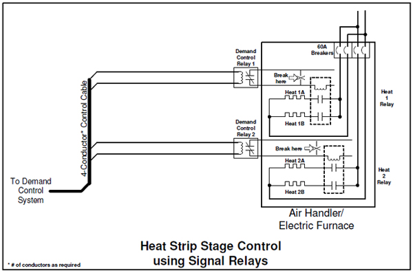 relay installation on clothes dryer figure 1