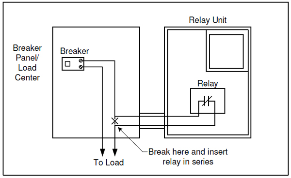relay installation on resistive heat figure 2